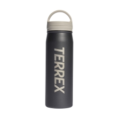 Product Added to Cart!