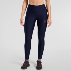 Product Added to Cart!