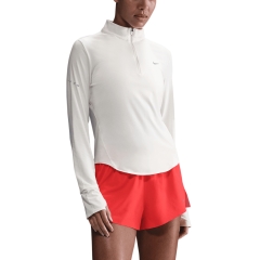 Product Added to Cart!