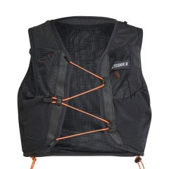 Product Added to Cart!