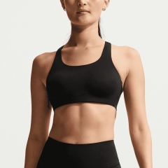 Product Added to Cart!