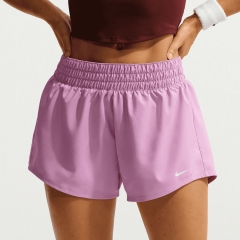 Product Added to Cart!