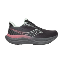 Product Added to Cart!