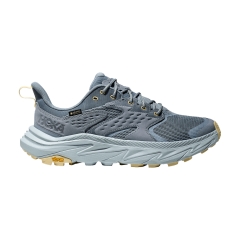 Product Added to Cart!