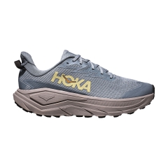Product Added to Cart!