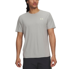 Product Added to Cart!