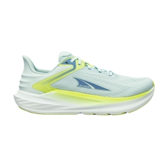 Product Added to Cart!