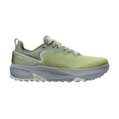 Product Added to Cart!