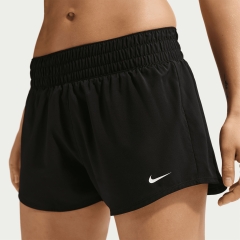 Product Added to Cart!