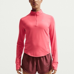 Product Added to Cart!