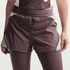 Product Added to Cart!
