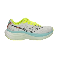 Product Added to Cart!