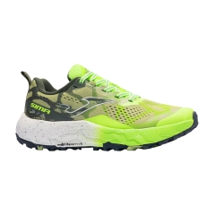 Product Added to Cart!