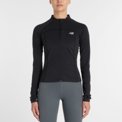 Product Added to Cart!
