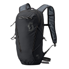 Product Added to Cart!