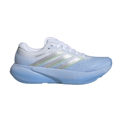 Product Added to Cart!