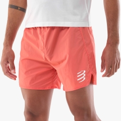 Product Added to Cart!