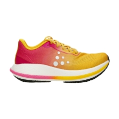 Product Added to Cart!
