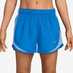 Product Added to Cart!