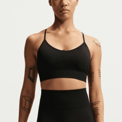 Product Added to Cart!