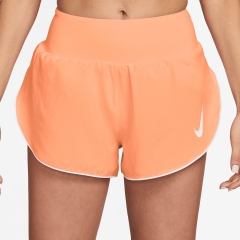 Product Added to Cart!