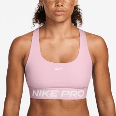 Product Added to Cart!