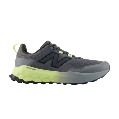Product Added to Cart!