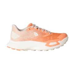 Product Added to Cart!