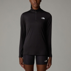 Product Added to Cart!