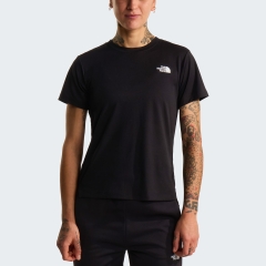 Product Added to Cart!