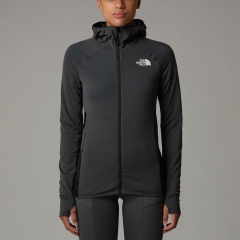 Product Added to Cart!