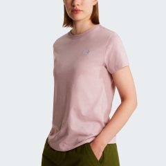 Product Added to Cart!