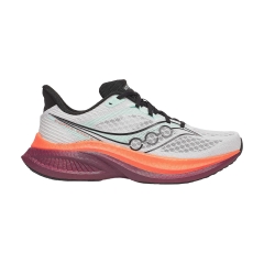 Product Added to Cart!