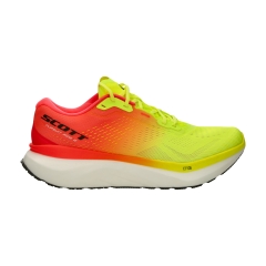 Product Added to Cart!