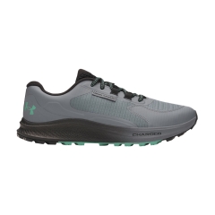 Product Added to Cart!