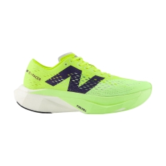 Product Added to Cart!