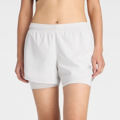 Product Added to Cart!