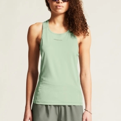 Product Added to Cart!