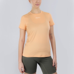 Product Added to Cart!