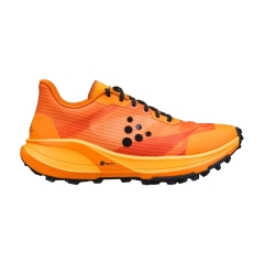 Product Added to Cart!