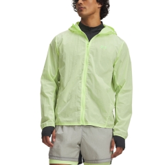 Product Added to Cart!