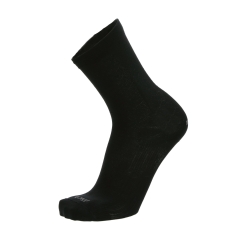 Product Added to Cart!