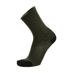 Product Added to Cart!