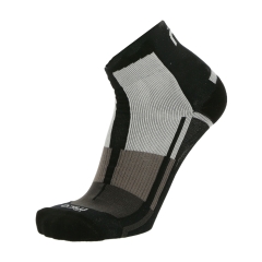 Product Added to Cart!