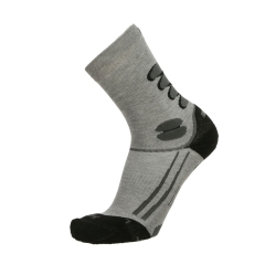 Product Added to Cart!