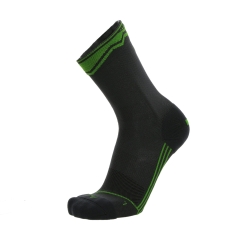 Product Added to Cart!