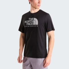 Product Added to Cart!