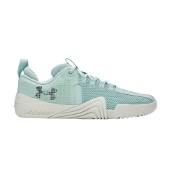 Product Added to Cart!