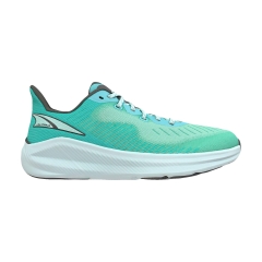 Product Added to Cart!