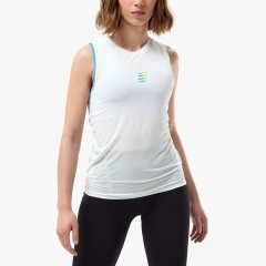 Product Added to Cart!
